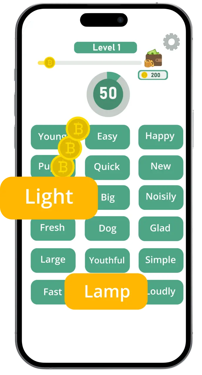 [object Object] - eLang extension feature